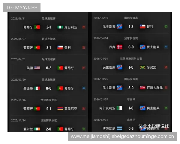 世界杯葡萄牙对民主刚果比赛直播在线观看高清资源免费提供全场比赛精彩集锦回顾
